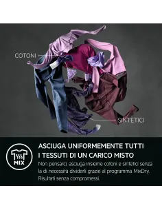 AEG Series 8000 ASCIUGATRICE 9 KG CLASSE B TR8HDBG9B MADE IN EUROPE 2