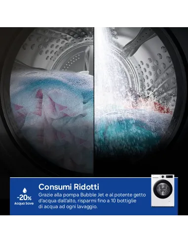 Samsung Lavatrice Crystal Clean 10Kg WW10FG5U34AEET