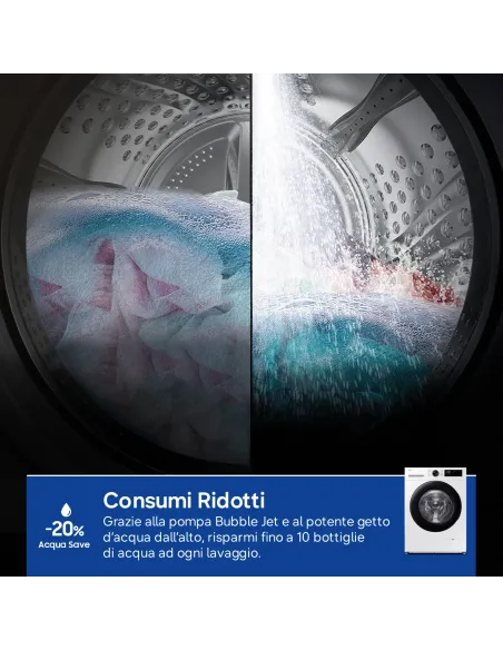 Samsung Lavatrice Crystal Clean 10Kg WW10FG5U34AEET