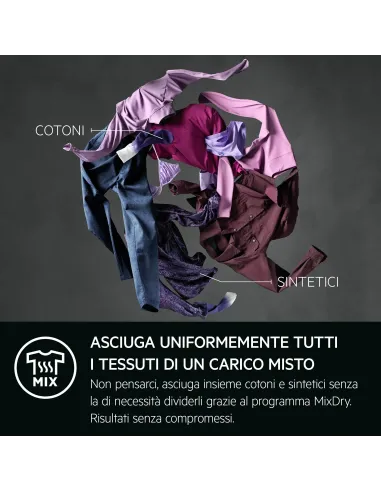 AEG TR8G83GW Asciugatrice Serie 8000 AbsoluteCare 8 kg