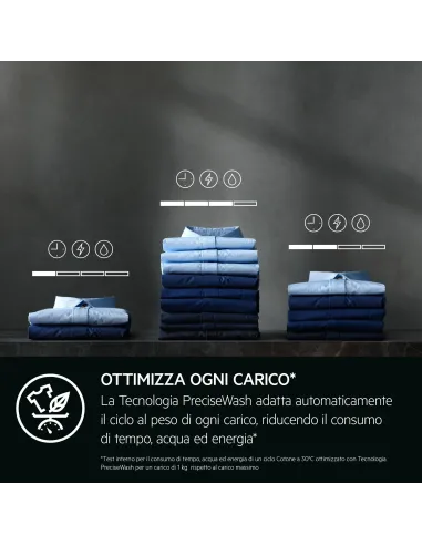 AEG LR7G86CW Lavatrice serie 7000 ProSteam® 8 kg