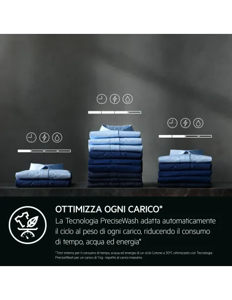 AEG LR7G86CW Lavatrice serie 7000 ProSteam® 8 kg