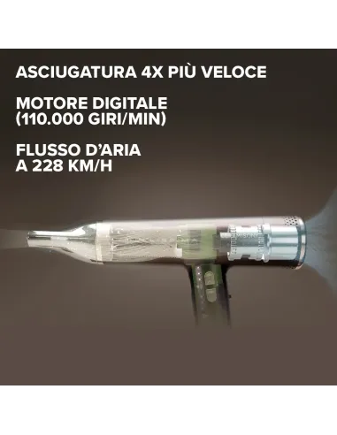 Bellissima Ceramisonic Asciugacapelli, Motore Digitale ad alta velocità, ultraleggero, con tecnologia Tecnologia Ion Ceramic