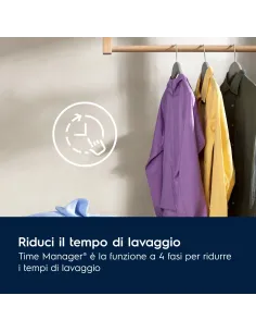 Electrolux LAVATRICE SLIM 6 KG CLASSE A 1200 GIRI EW6S326A 2