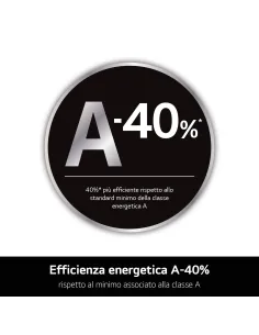 LG F4X7013TBB Lavatrice 13kg AI DD™ Serie X7, Classe A-40%, 1400 giri, Display Easy Circle, Wi-Fi, AI Wash, TurboWash 2