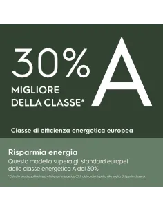 Electrolux LAVATRICE CARICA FRONTALE 11 KG CLASSE A-30% 1400 GIRI EW7F411B3 MADE IN ITALY 2