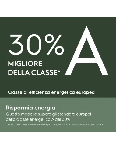 Electrolux LAVATRICE CARICA FRONTALE 11 KG CLASSE A-30% 1400 GIRI EW7F411B3 MADE IN ITALY