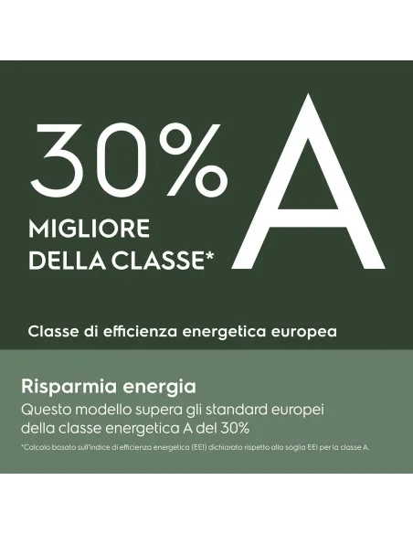 Electrolux LAVATRICE CARICA FRONTALE 11 KG CLASSE A-30% 1400 GIRI EW7F411B3 MADE IN ITALY