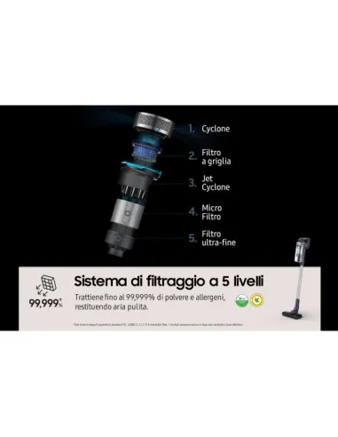 Samsung Aspirapolvere senza filo Jet™ 65 pet 150W VS15A60AGR5
