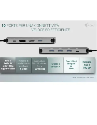 DOCKING USB-C METAL NANO 3X DISPLAY