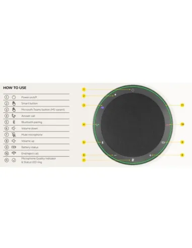 JABRA SPEAK2 55 UC