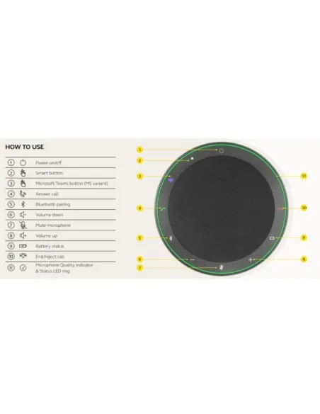 JABRA SPEAK2 55 UC