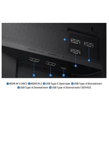 S32FM700 UHD 32