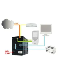 Atlantis Land A03-S1501 OnePower 1501 gruppo di continuità (UPS) 1,5 kVA 900 W 2