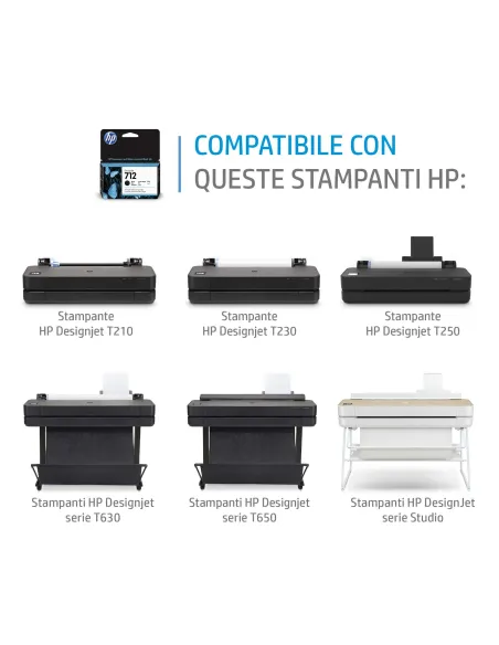 HP Cartuccia di inchiostro magenta originale DesignJet 712 da 29 ml