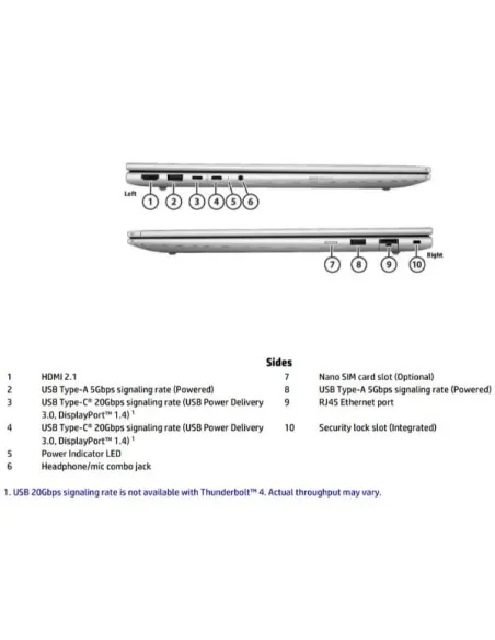 HP ProBook 4 G1i 16 inch Notebook AI PC Intel Core Ultra 5 225U