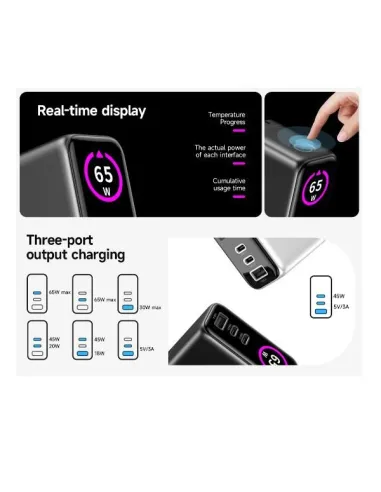 2USBC/USBA WALL CHARGER 65W DISPLAY