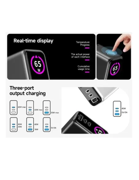 2USBC/USBA WALL CHARGER 65W DISPLAY