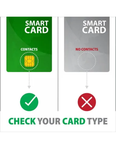 AXAGON CRE-SM3N USB Smart Card FlatReader
