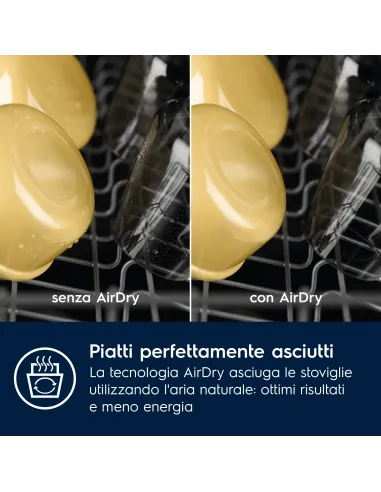 Electrolux Lavastoviglie Incasso 60 Cm - Int. Totale 14 Coperti Classe B 42 Dba MADE IN ITALY EES68525L