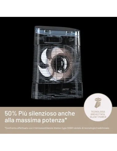 Imetec Silent Power Protection, Termoventilatore silenzioso, 2100 W, Timer programmabile, temperatura regolabile