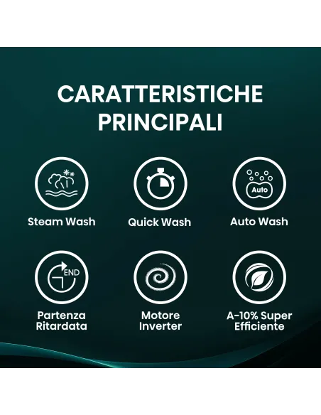 Hisense lavatrice WF1Q8041BT 8 Kg Classe A Quick Wash Partenza Ritardata Inverter